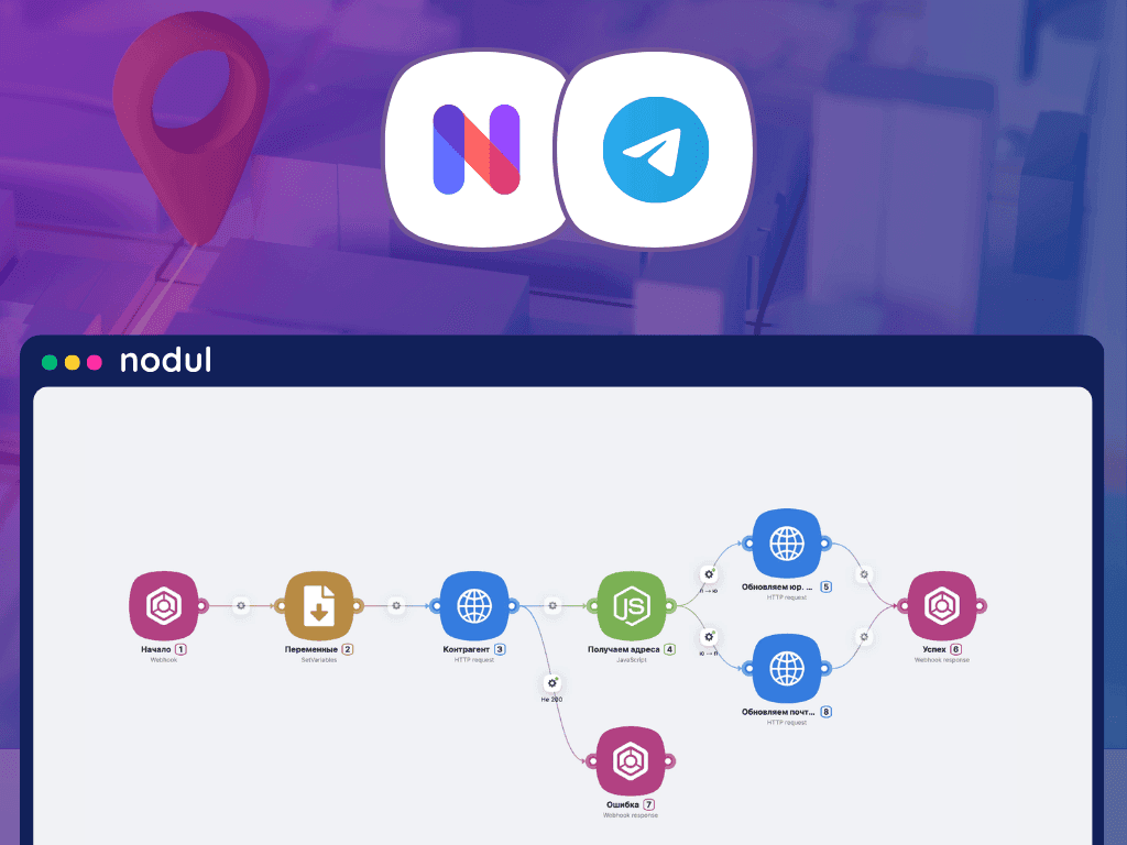 Как компания автоматизировала копирование адреса контрагента в «МойСклад»