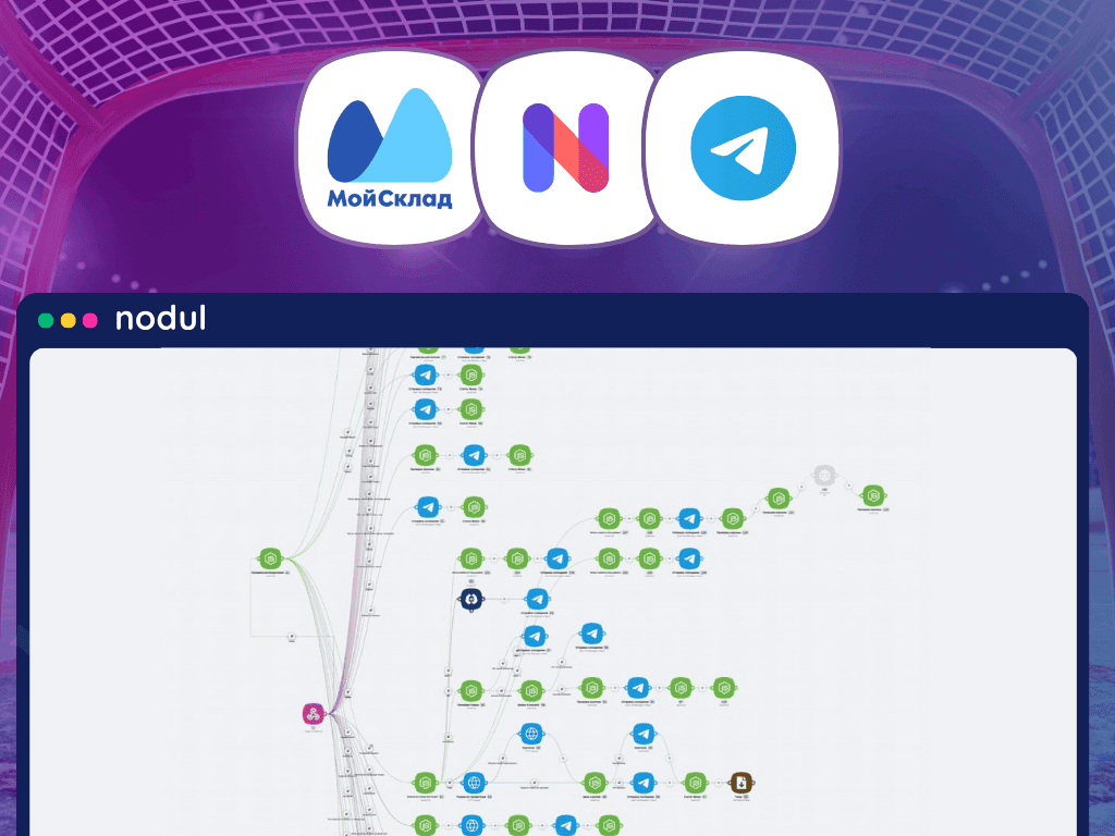 Как QOVO расширил продажи с помощью чат-бота с каталогом и корзиной на базе NODUL