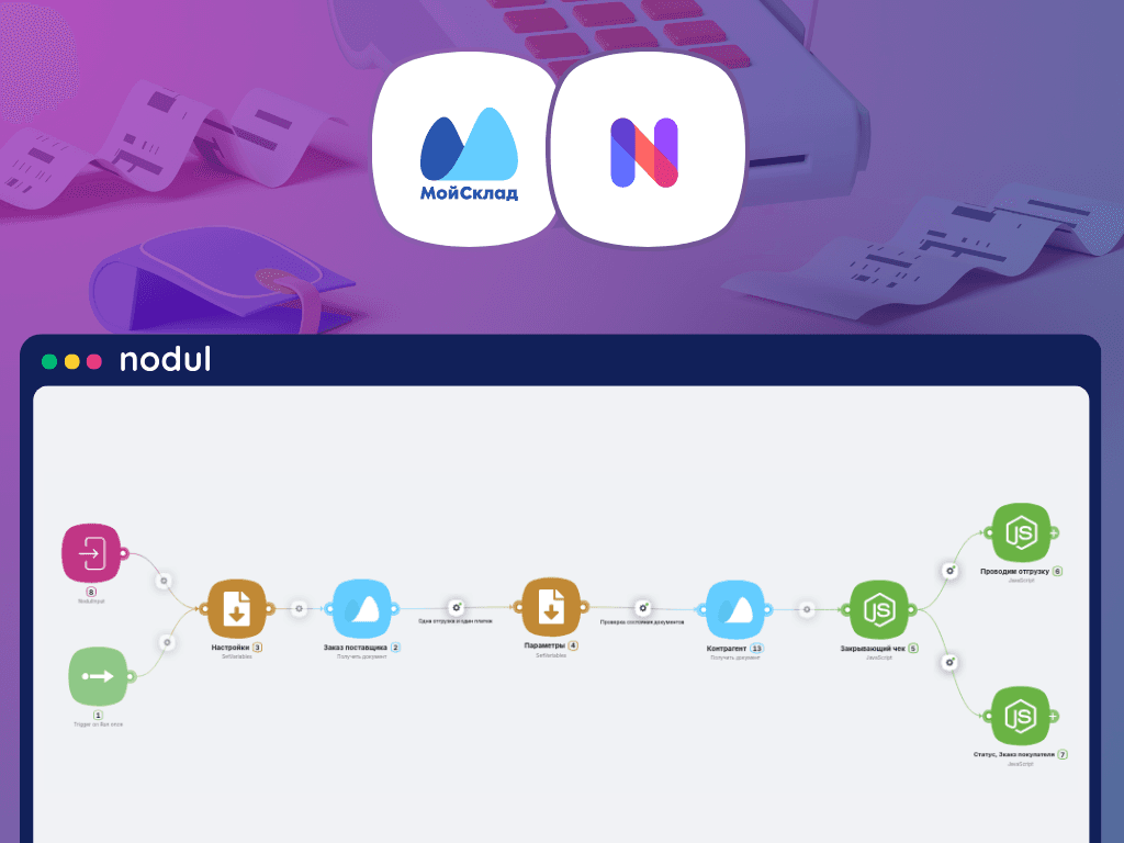 Как интернет-магазин автоматизировал формирование закрывающего чека в «МойСклад»