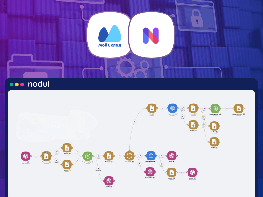 Как компания автоматизировала перенос позиций между двумя аккаунтами «МойСклад» за 5 секунд